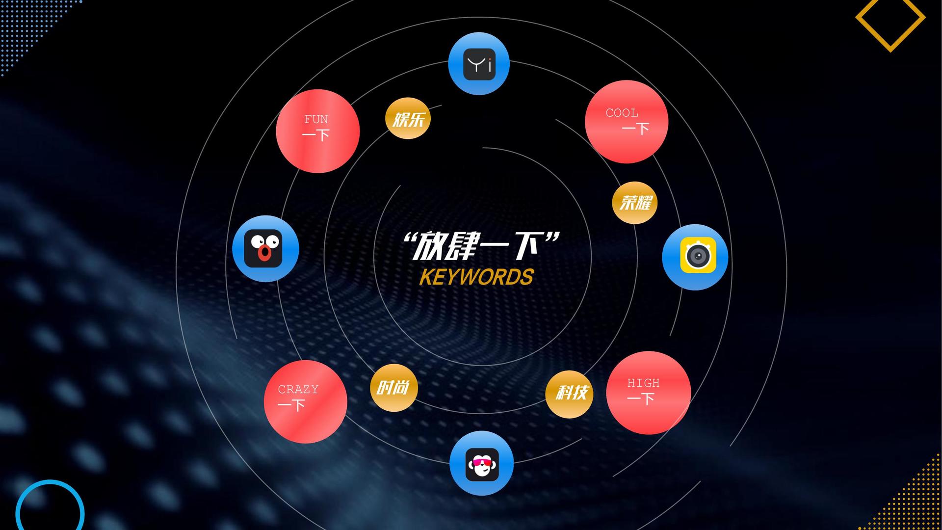 明烨影业携手腾讯音乐娱乐集团打造文化内容共创计划